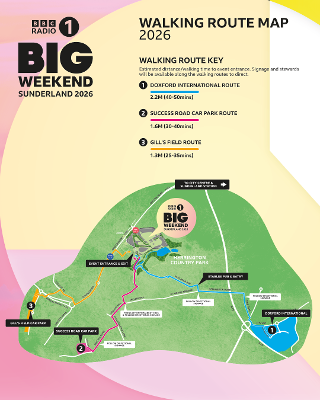 Walking Route